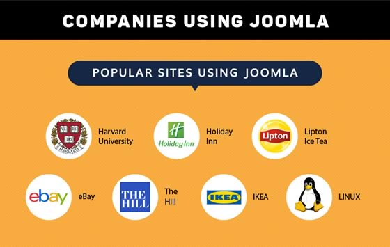joomla websites